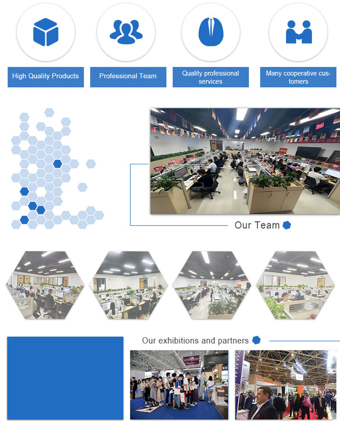 China HK LIANYIXIN INDUSTRIAL CO., LIMITED company profile 0